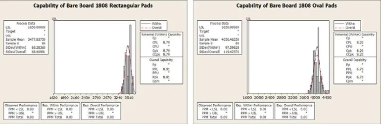 1808-board-breakdown.jpg