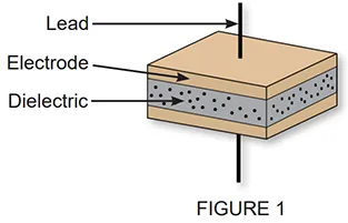 figure-1-single-plate-device.png