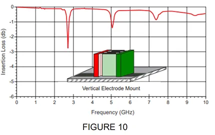 figure-10-vertical-mounting.png