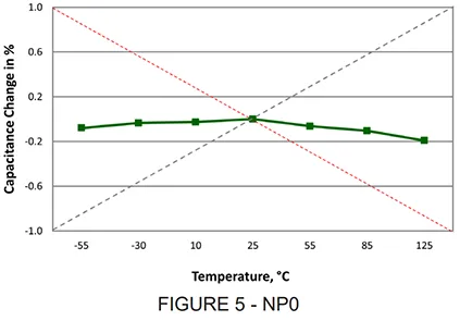 figure-4-np0.png