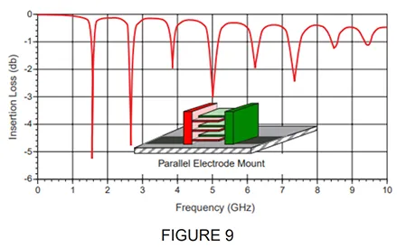 figure-9-horizontal-mountng.png