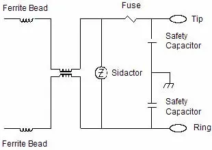 safety-capacitor-telecom-application.jpg