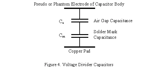 voltage-divider-capacitors-min.png