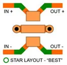 x2y-star-layout.jpg